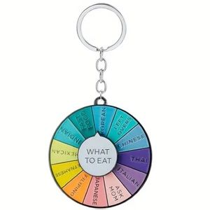 “WHAT TO EAT” Spinner Key Chain Bag Charm